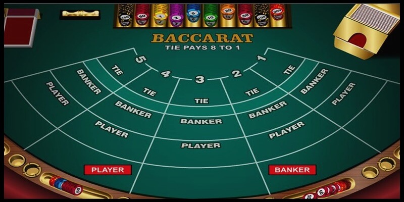 Baccarat trực tuyến uy tín được yêu thích tại 88CLB